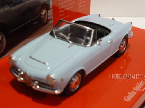 Alfa Romeo Giulia Spider