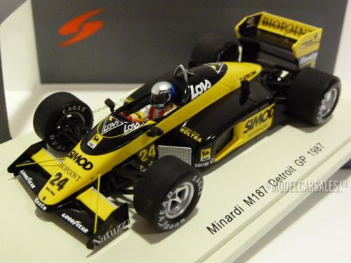 Minardi M187